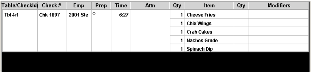 This figure shows a sample image of the standard list.