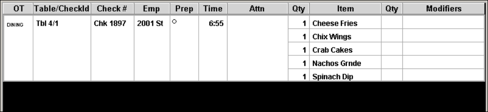 This figure shows a sample image of the standard list with order type.