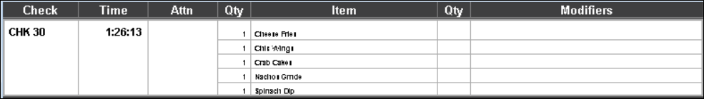 This figure shows a sample image of the standard list with check number.