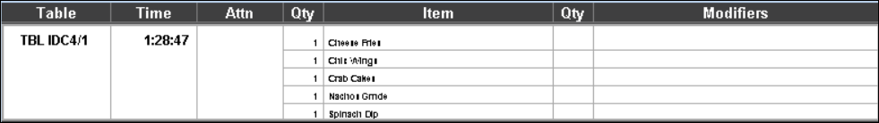 This figure shows a sample image of the standard list with table number.