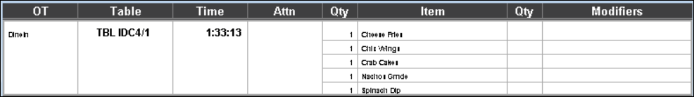 This figure shows a sample image of the standard list with table number and order type.