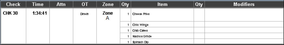 This figure shows a sample image of the standard list with check number, order type, and zone identifier.