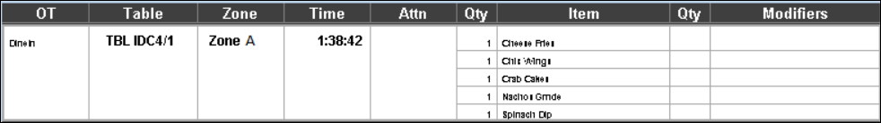 This figure shows an illustration of the standard list with table number, order type and zone identifier.