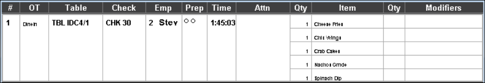 This figure shows a sample image of the standard list with order type and the row number.