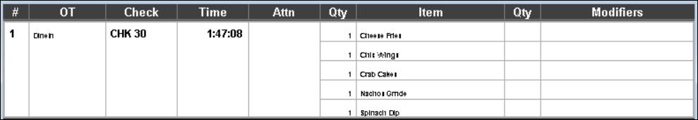 This figure shows a sample image of the standard list with check number, order type, and the row number.