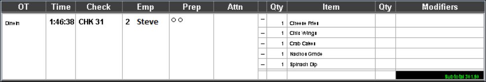 This figure shows a sample image of the DOM 1 list layout.