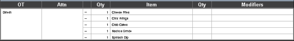 This figure shows a sample image of the DOM 2 list layout.