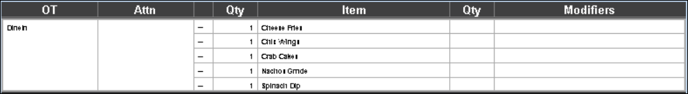 This figure shows a sample image of the DOM 2 with check header list layout.