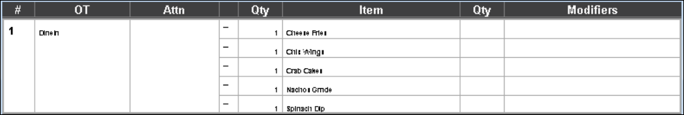 This figure shows a sample image of the DOM with row number list layout.