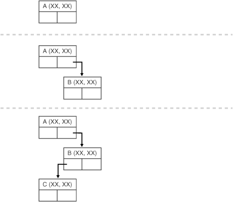 図7-3の説明が続きます