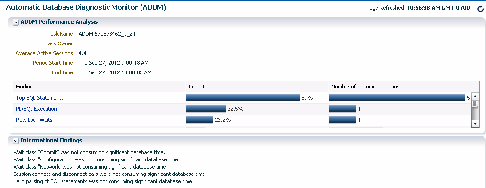 perf_hub_paddm_perf.gifの説明が続きます