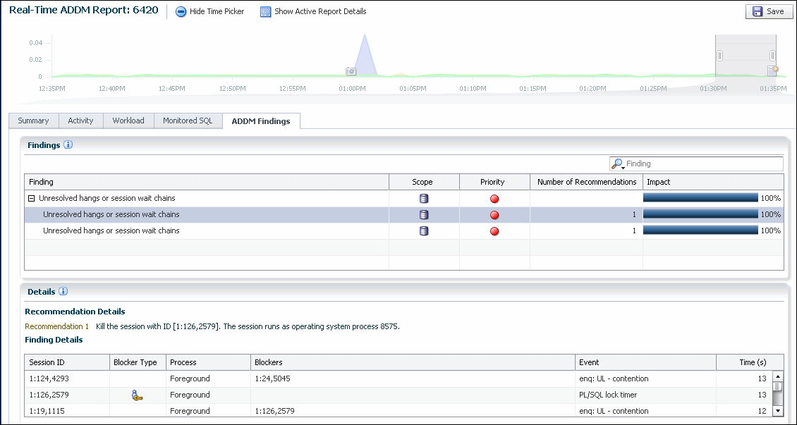 perf_hub_rt_addm_report_det.gifの説明が続きます