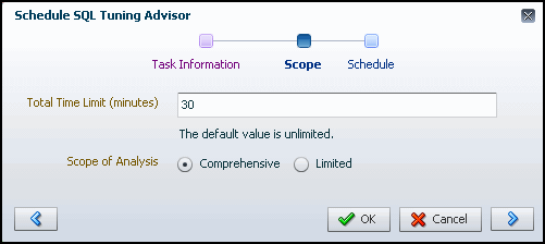 row4_sqlta_sched2.gifの説明が続きます