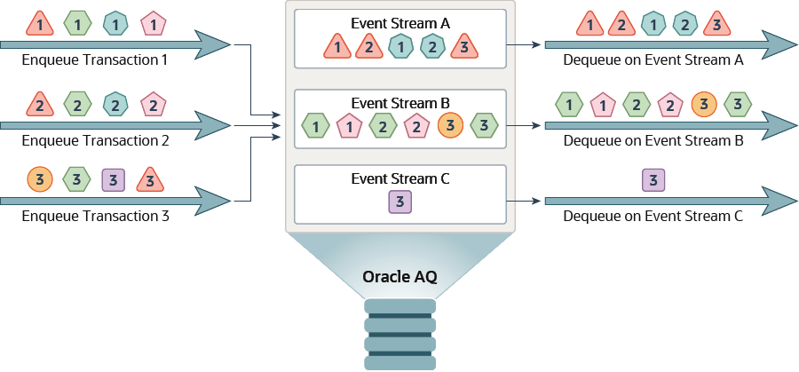 adque_usershard2.pngの説明が続きます adque_usershard2.pngの説明が続きます
