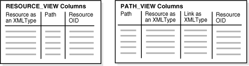 図24-2の説明が続きます 図24-2の説明が続きます