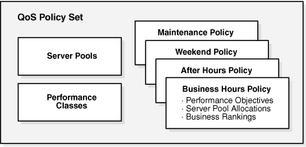 図6-2の説明が続きます 図6-2の説明が続きます