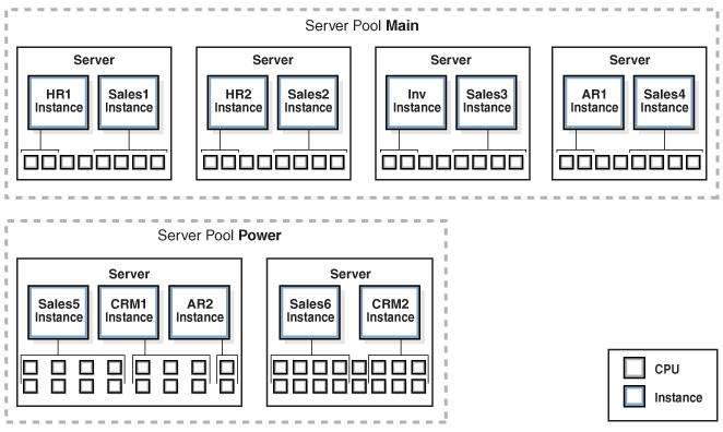 図6-4の説明が続きます 図6-4の説明が続きます