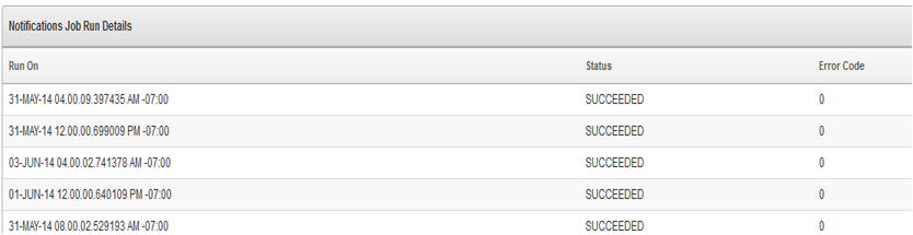 図2-3の説明が続きます