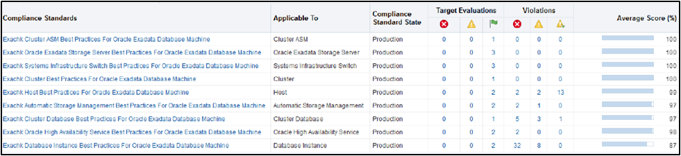 図2-25の説明が続きます 図2-25の説明が続きます