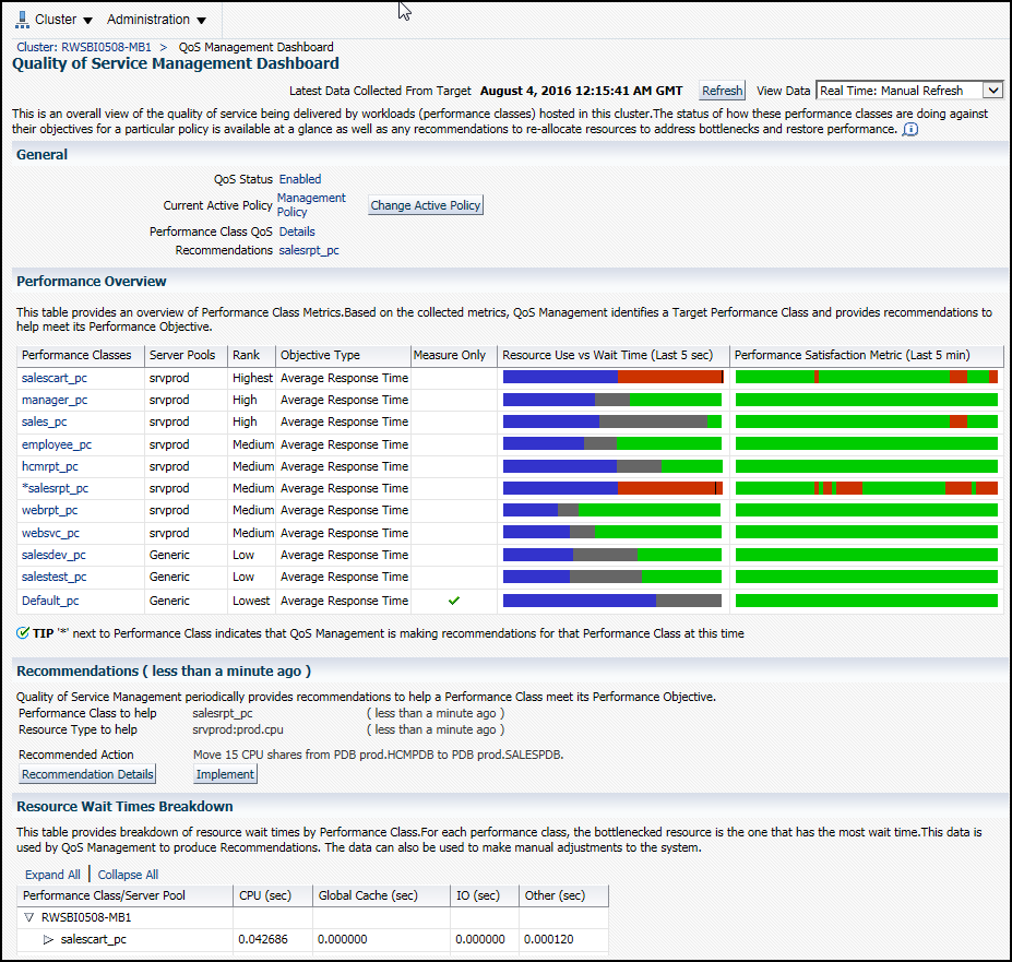 図9-2の説明が続きます 図9-2の説明が続きます