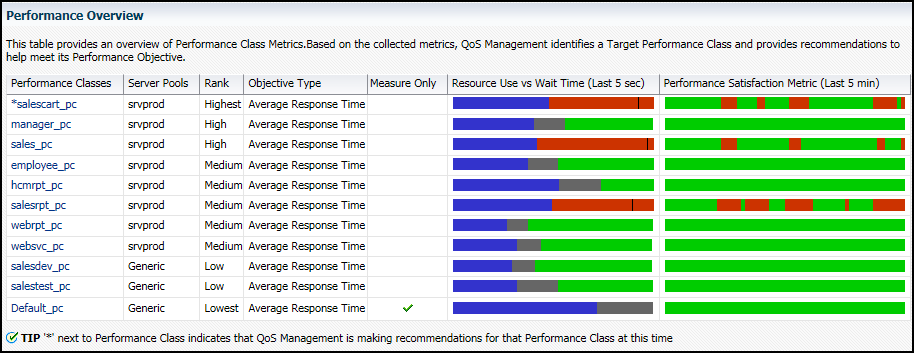 図9-3の説明が続きます 図9-3の説明が続きます