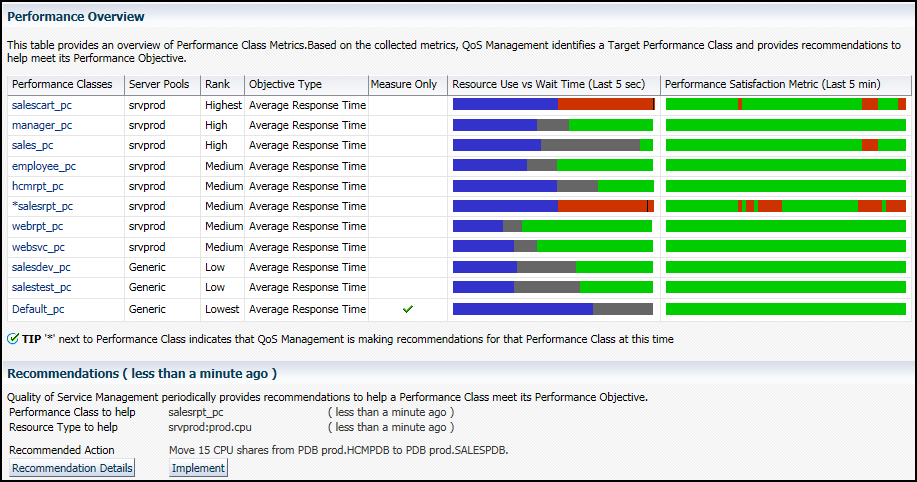 図9-4の説明が続きます 図9-4の説明が続きます