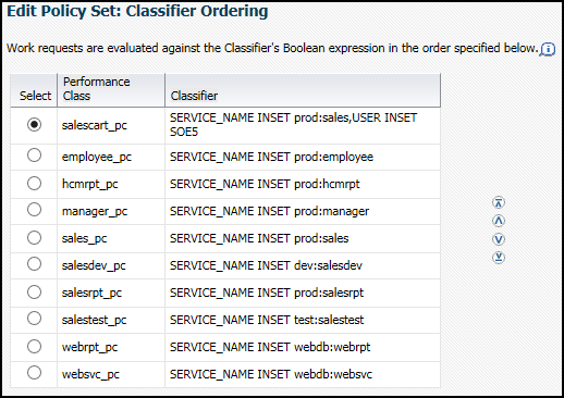 edit_policy-classifier_ordering.pngの説明が続きます