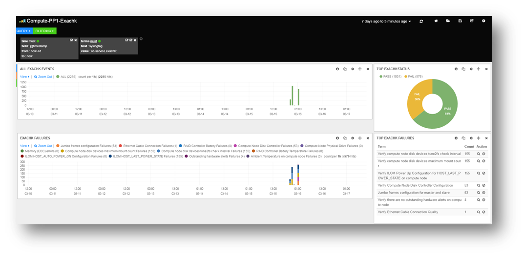 図2-27の説明が続きます 図2-27の説明が続きます