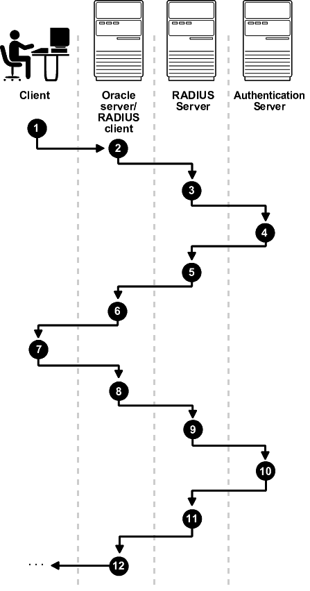 図23-3の説明が続きます