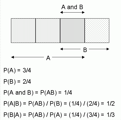 図23-1の説明が続きます