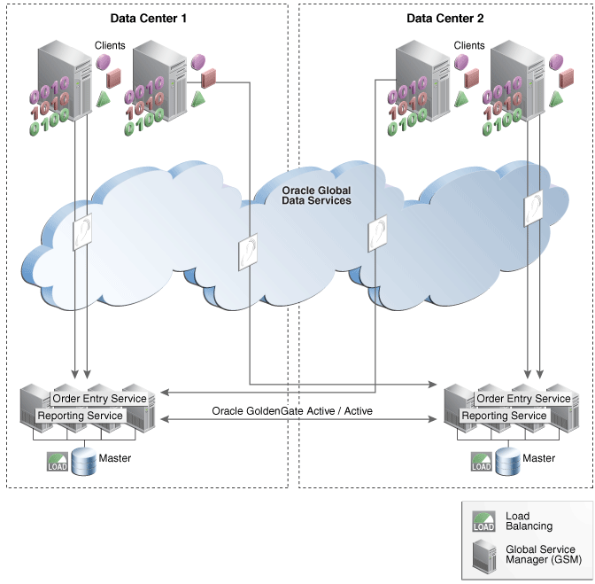 図1-7の説明が続きます。