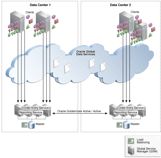 図1-6の説明が続きます