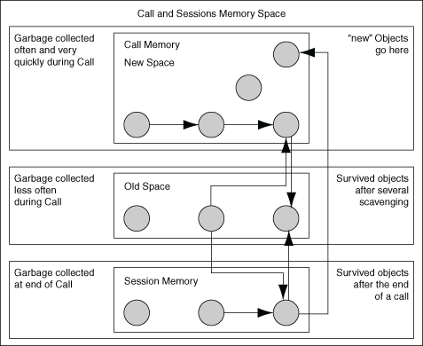 図1-6の説明が続きます