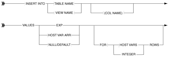 図8-1の説明が続きます 図8-1の説明が続きます
