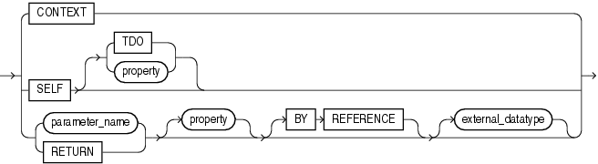 external_parameter.epsの説明が続きます