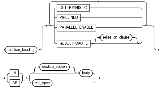 function_definition.epsの説明が続きます