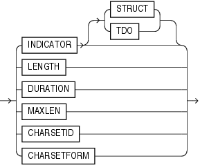 property.epsの説明が続きます