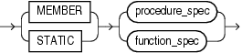 subprogram_spec.epsの説明が続きます