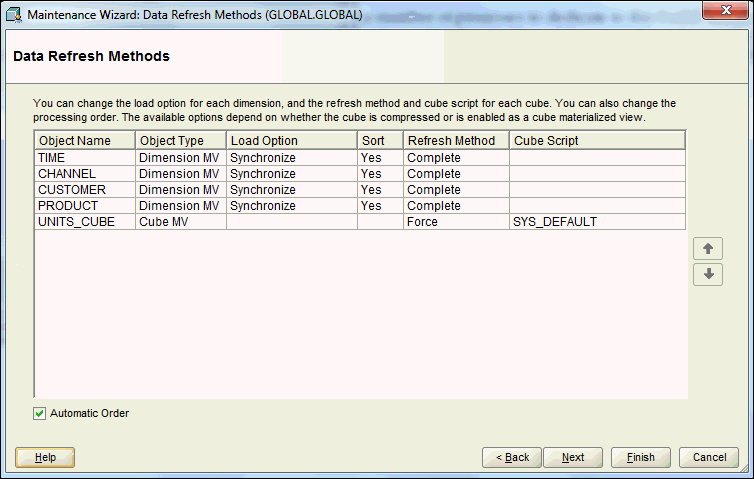図3-16の説明が続きます 図3-16の説明が続きます