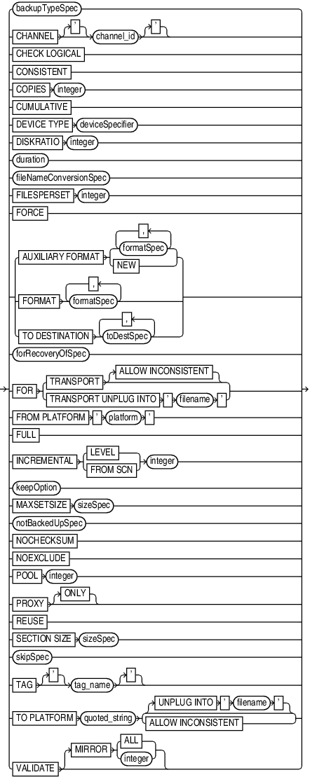 backupoperand.epsの説明が続きます