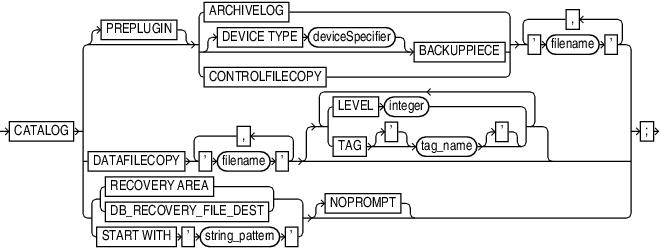 catalog.epsの説明が続きます