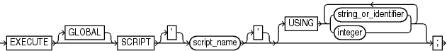 executescript.epsの説明が続きます