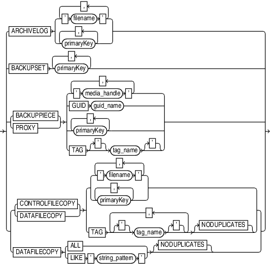 recordspec.epsの説明が続きます