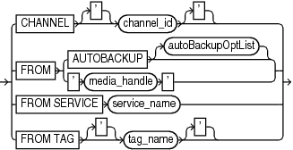 restorespecoperand.epsの説明が続きます