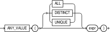 any_value.epsの説明が続きます