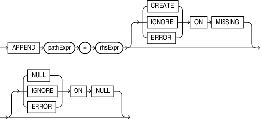 append_op.epsの説明が続きます