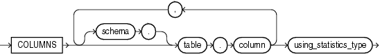 column_association.epsの説明が続きます