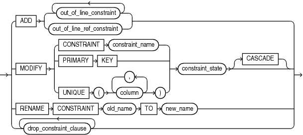 constraint_clauses.epsの説明が続きます