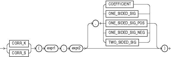 correlation.epsの説明が続きます