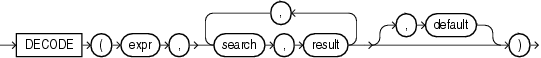 decode.epsの説明が続きます